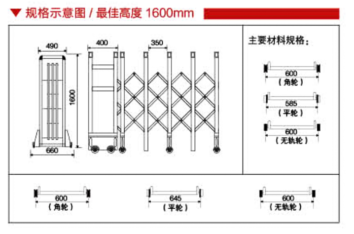 如意門加密.png